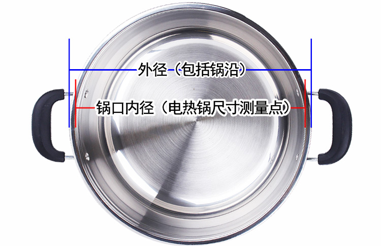 電熱鍋的口徑是怎么計算的，鍋蓋、蒸籠應該怎么選配